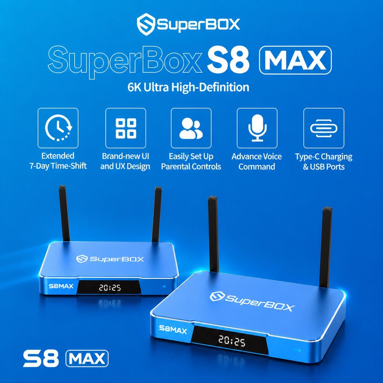 SuperBox S8 MAX 6K Android 12 TV Box